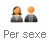 Índex per sexe